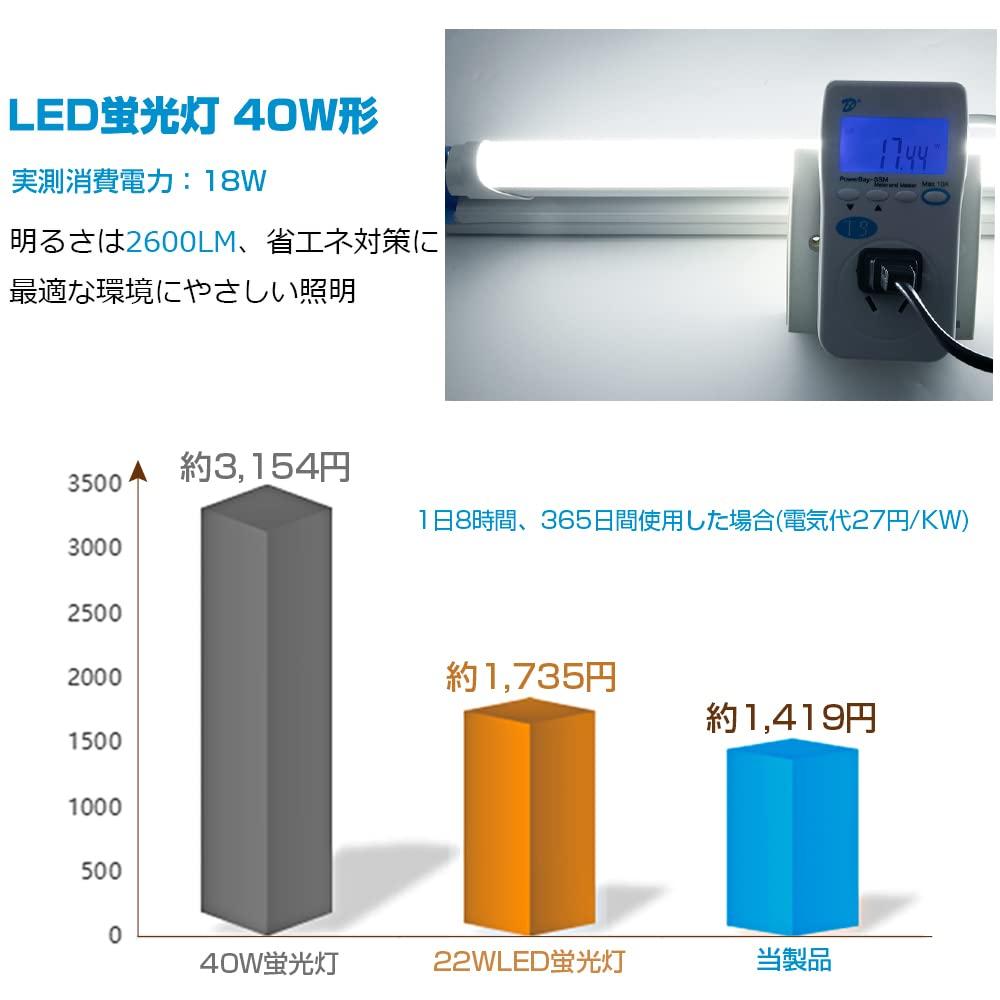 40W LED Fluorescent Lamp, Equivalent To FLR40, Rapid Start, Daylight Color 6000k, High Brightness 2600 Lumens, 18W Power Consumption, High Color