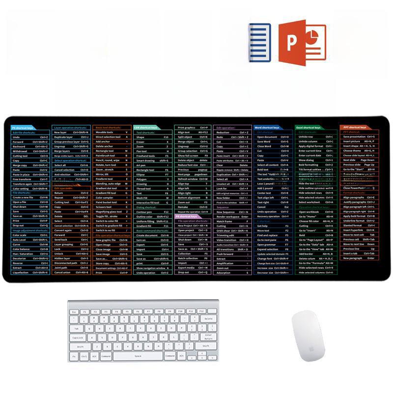 Mehrsprachiges Shortcut Mauspad - Englisch/Japanisch/Thailändisch/Vietnamesisch - Extra Groß & Dicke Schreibtischunterlage