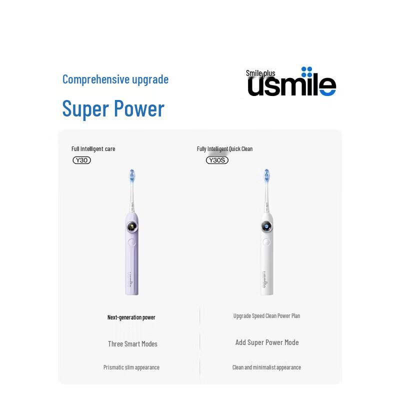 usmile Y30S AI Smart Sonic Electric Toothbrush CN plug (adapter included)
