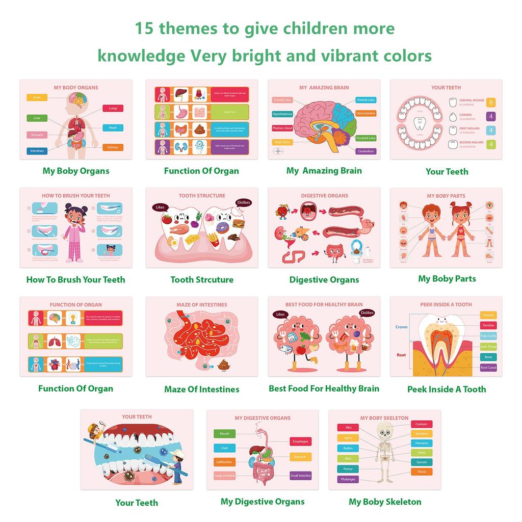 3-5 Years Old Toddler Busy Book, Kids Human Anatomy Busy Book, Travel Toy Birthday Gift For Boys And Girls Ages 4 5 6 7 8.1ML