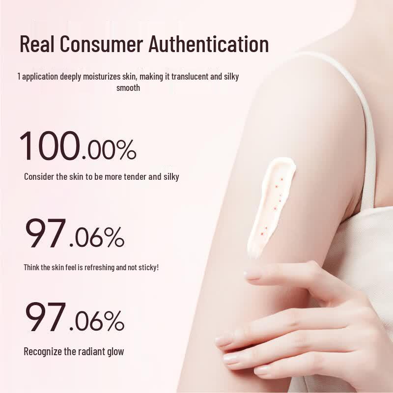 Ban Ma Hua Tian Niacinamide Moisturizing Body Lotion - Dilraba's Choice