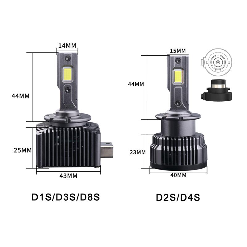 

D SERIES 2 шт. D3S автомобильные светодиодные фары HID лампы D1S D2S D4S D5S D8S Canbus 35 Вт соответствующий балласт D2R D4R автоматический свет 6000K 12 В 24 В D3S