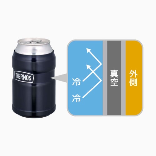 Thermos Outdoor Series Cold Can Holder for 350ml Cans 2way Type Midnight Blue ROD-002 MDB