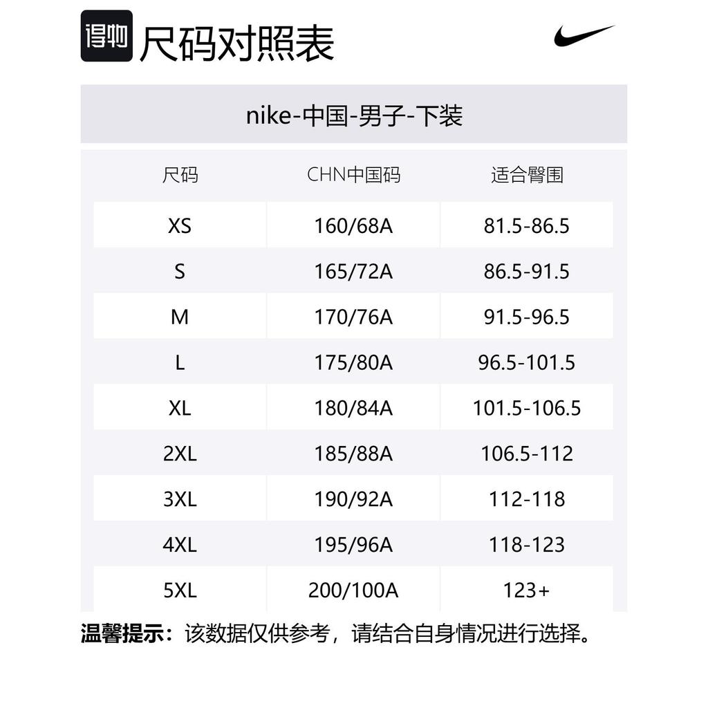 Nike Dri Fit Sports Shorts Men's Royal Blue IB8815-450