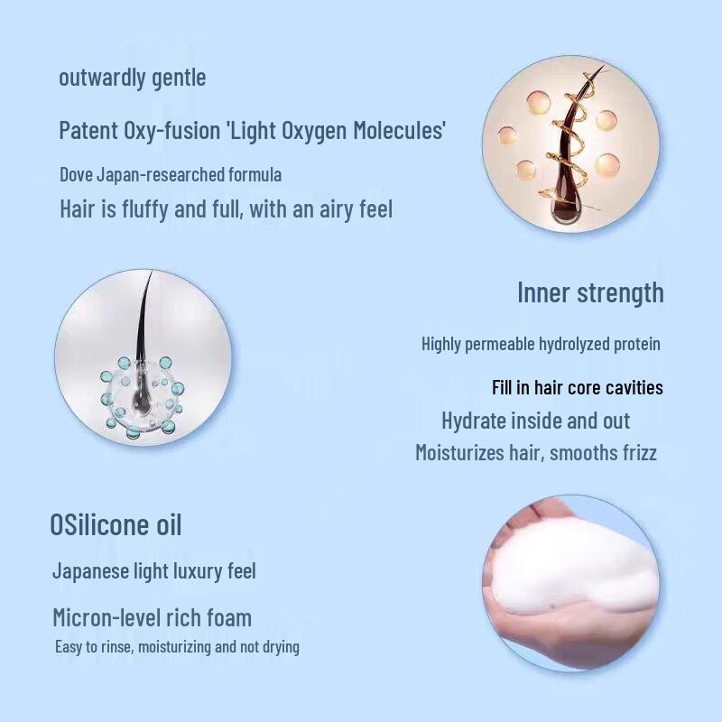 

Dove Airy Volume Moisturizing Shampoo