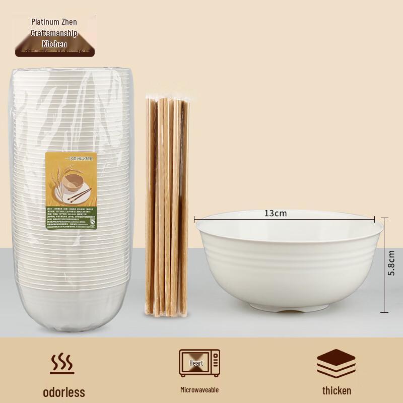 

Disposable Rice Husk Bowls and Chopsticks Set