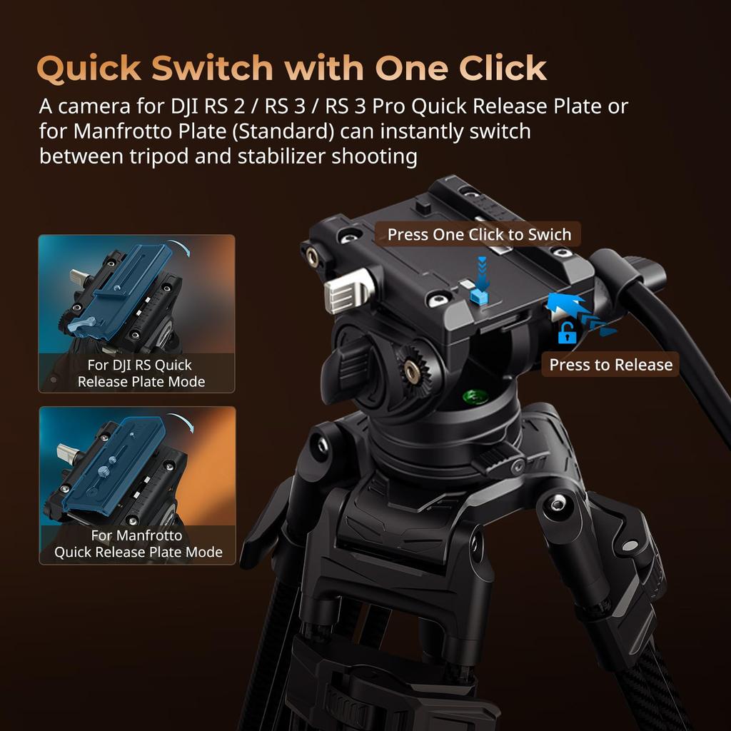 SmallRig Carbon Fiber Professional Video Tripod with Height Maximum Height of Fluid QR Plate Payload SmallRig 5111 AD-80S Tripod, Free-Speed One-Step