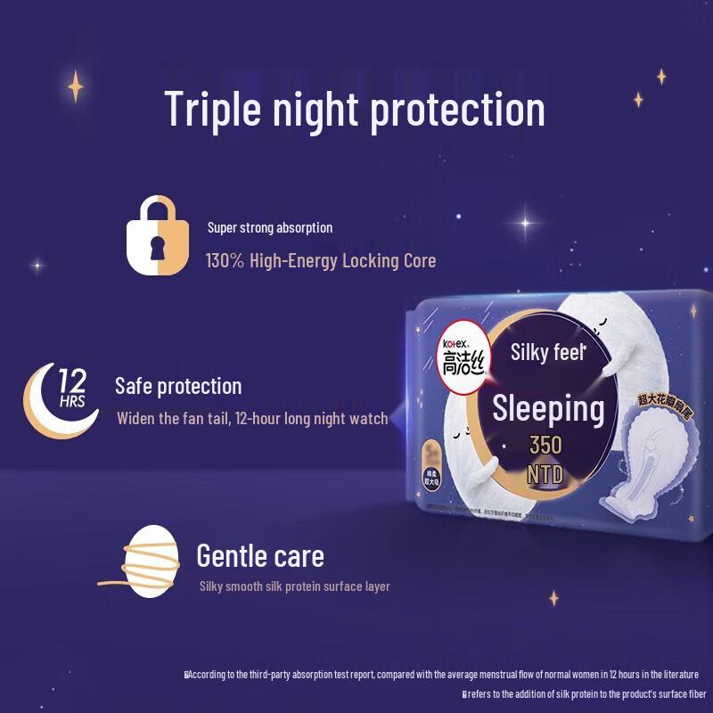 Kotex Classic Slim Soft Cotton Night Sanitary Pads 350mm