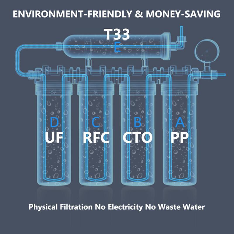 Water Filter System Household Kitchen Ultrafiltration Water Purifier 41*35*9cm Stainless Steel Direct Drink Tap Water Purifier