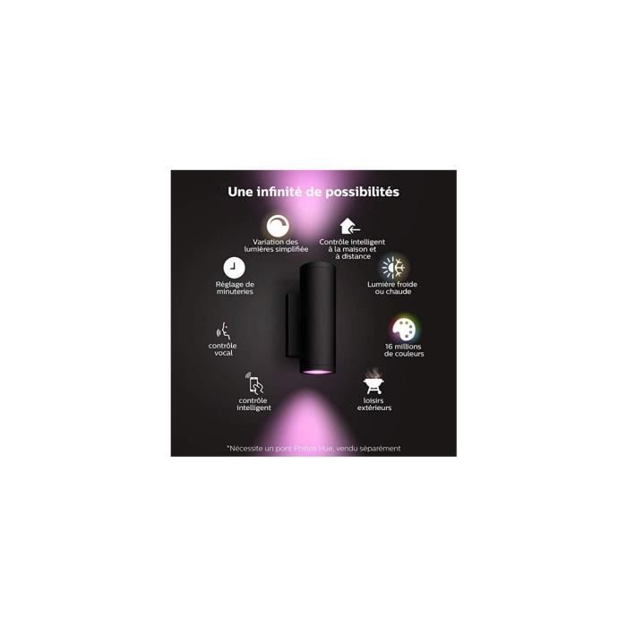 Applique murale Philips Hue White and Color Ambiance APPEAR - 2x 8 W - Classe A