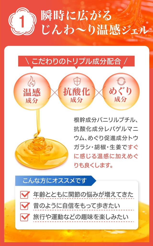 For Kyono Hyaluronic Massage Warm Just Apply To Problem Large Capacity 150g [Glucosamine Application] Jinwari's Glucosamine, Chondroitin,