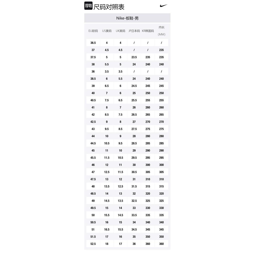 Nike Dunk Low Black Cool Grey Volt Mini Swoosh FQ2205-001