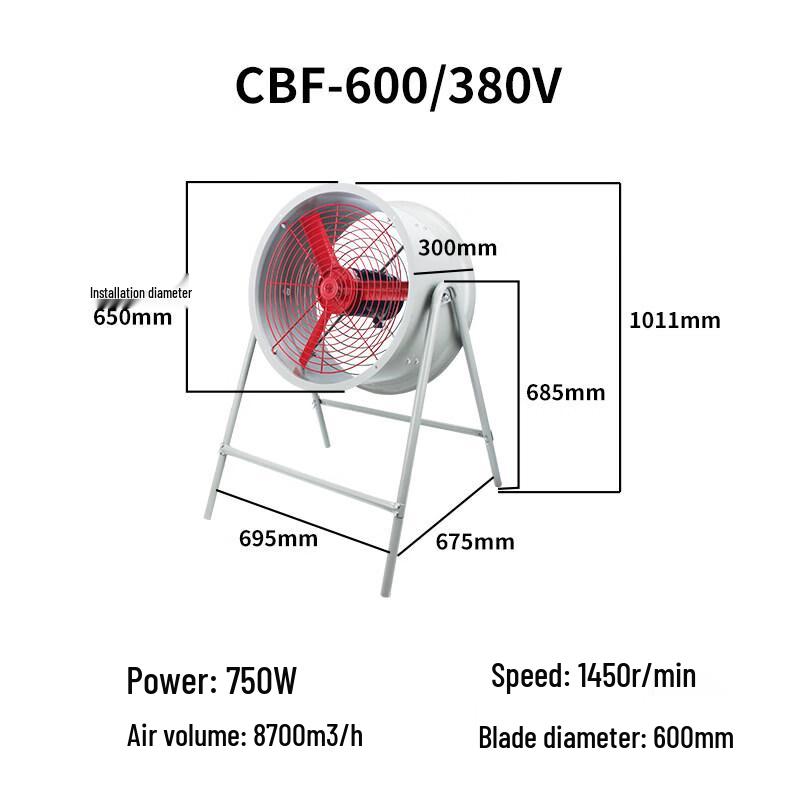 Rongyu Industrial Explosion-Proof Axial Exhaust Fan