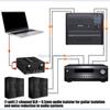 R6FF XLR 6.5mm Music Ground Looping Isolator For Guitar Studio Noise Reductions