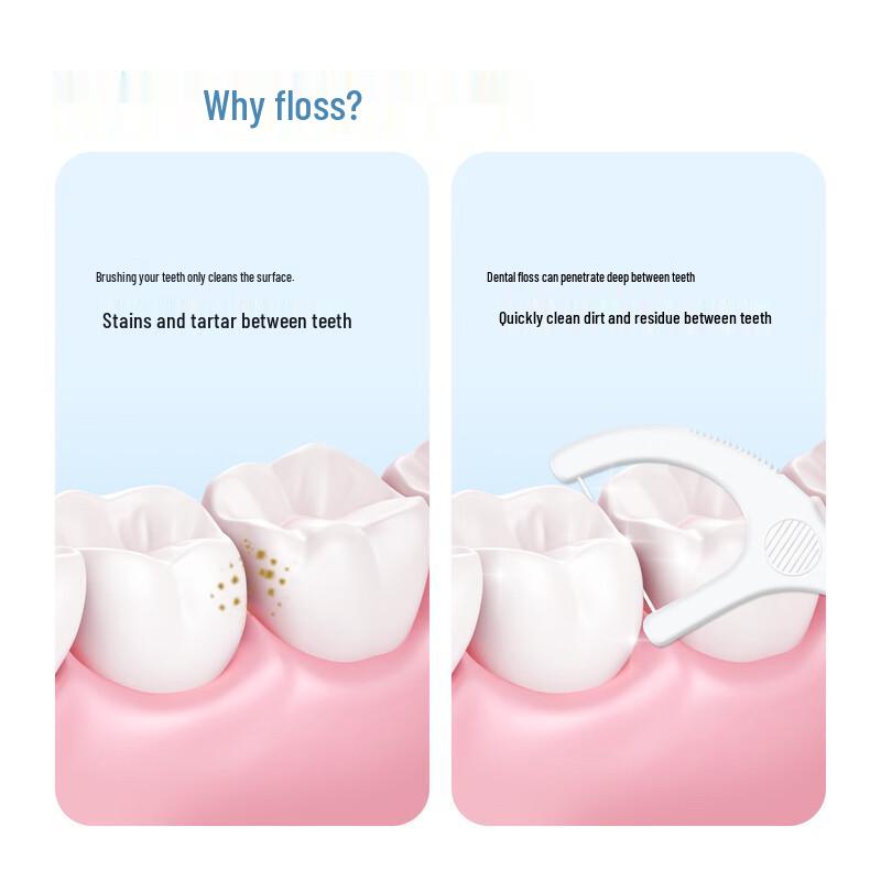 FAWNMUM Deep Cleaning Dental Floss