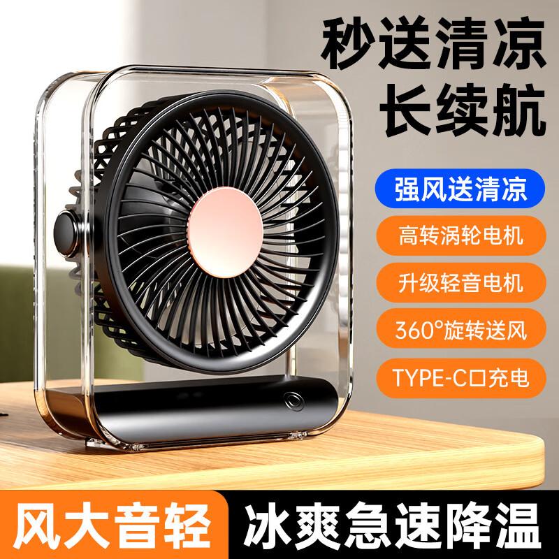 ZISIZ Portable USB Rechargeable Desktop Fan