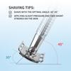 Herren Metall Manueller Rasierer Handrasierer mit 10 Klingenhalter Doppelschichtiger Geschlossener Schneidkopf für Glatte Rasur