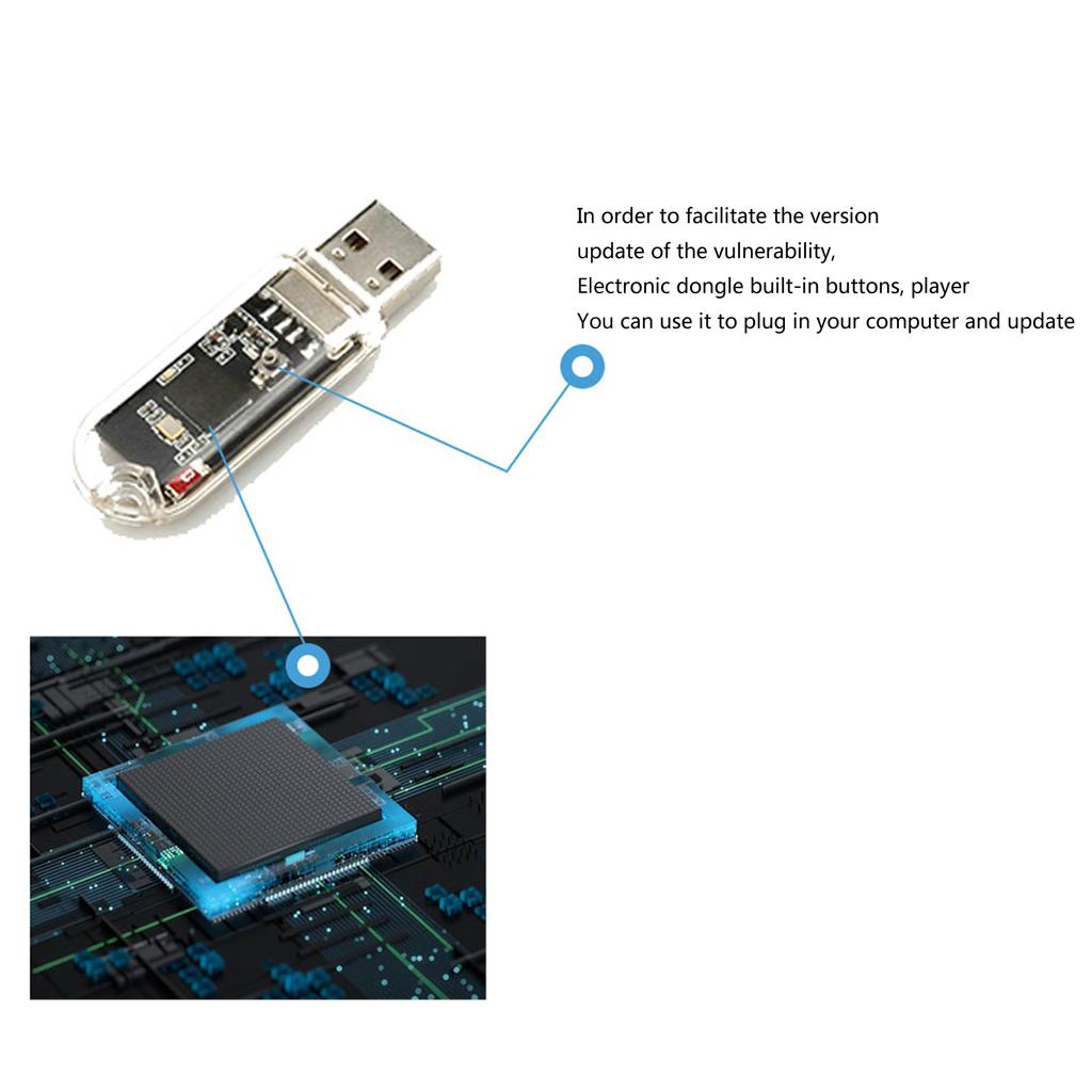 Mini USB Dongle U-disk for P4 9.0 System Cracked Serial Port ESP32 USB Adapter ESP32 Wifi Modules