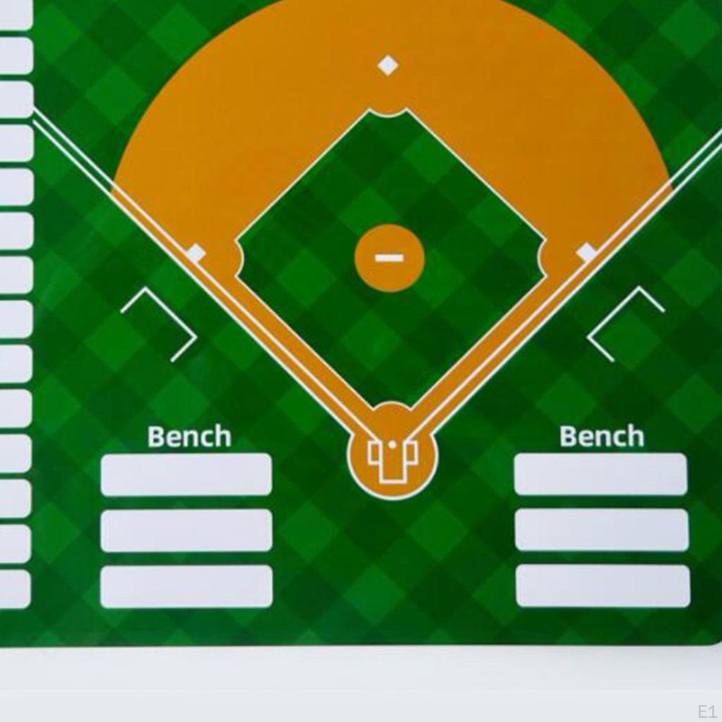 Baseball Coaching Board 2 Erasable Pens Double Sided for Recreation Practice