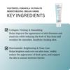 Nida Intensief Hydratatie Duo Set Gezichts- en Oogcrème Hydraterende Kit