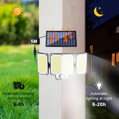 Becuri LED – Lămpi solare LED
