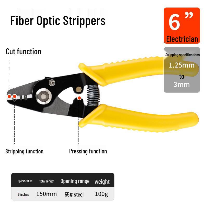 Multi-Functional Electrician Wire Stripper & Cutter Tool