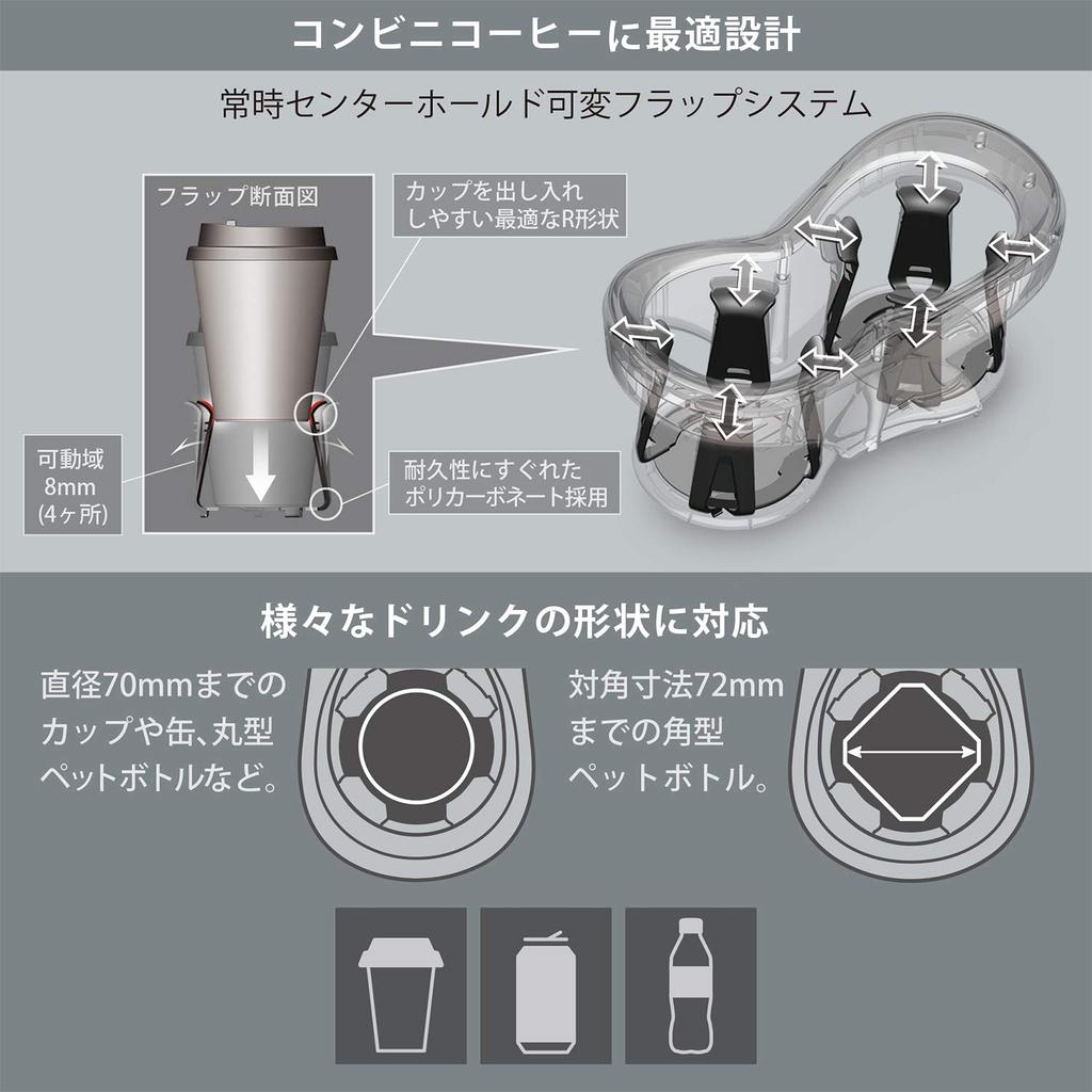 Carmate DZ523 Quattro X Twin Cup Holder for Cars, Carbon Style