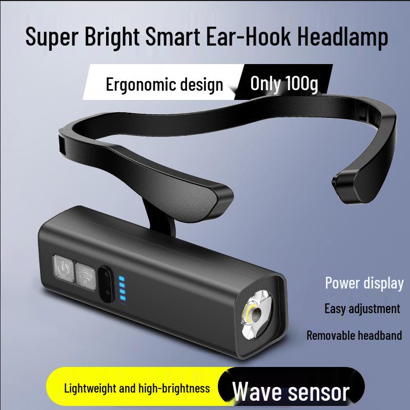2025 Rechargeable Ear-hook Headlamp: Super Bright for Outdoor Night Fishing & Mountaineering