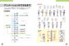 Basic Knowledge Encyclopedia of Revised and Enlarged Edition Animation,