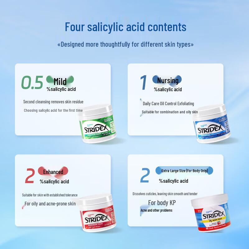 Stridex Salicylic Acid Acne Treatment Pads