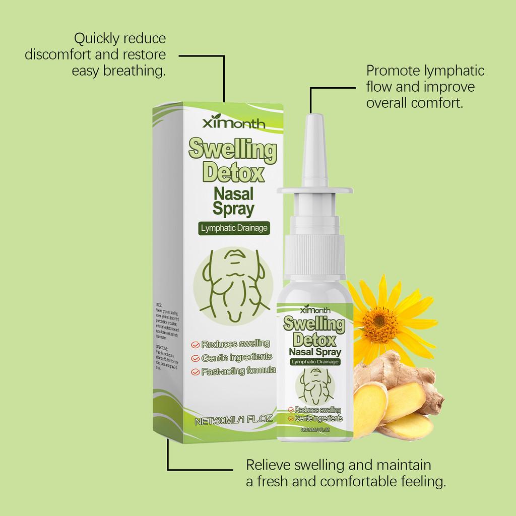 Ximonth Nasal Spray For Clear Breathing And Comfortable Daily Nasal Care 30ml