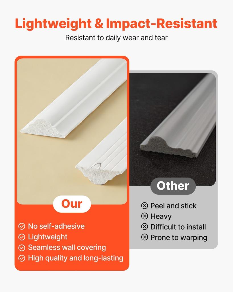 Wall Molding 3 Pack, Wainscoting Panels Kit, Lightweight Paintable Polystyrene, Easy To Install Accent Wall Trim for Interior Décor Living Room,