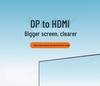 7-Core DisplayPort To HDMI 4K Adapter Cable