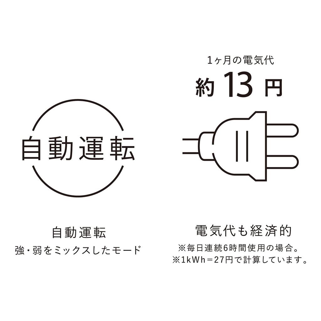 Saltea de dormit ATEX SOYO Jumătate Albastru AX-BSA608Hbl
