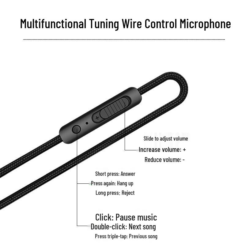 3.5mm Male-to-Male Audio Cable with Microphone, Volume Control, and AUX Connectivity for Headphones and Speakers