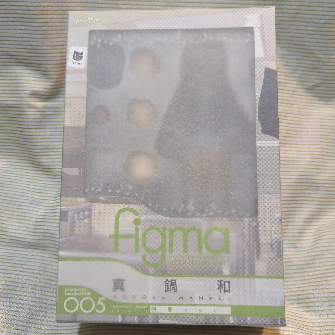 

[USED] figma Manabe Kazu