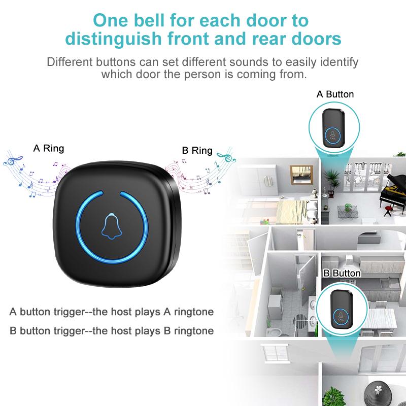 Wireless Doorbell Intelligent Welcome Door  300M/984 FT Remote 60 Songs Melodies Home Smart Doorbell US EU UK Plug Optional