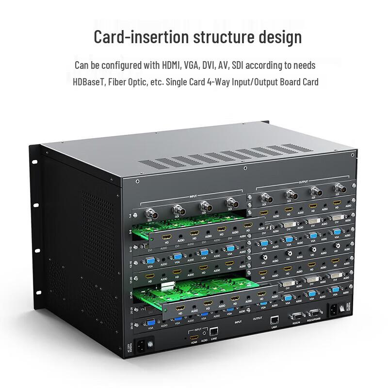 MT-Viki 32x32 HDMI Seamless Video Matrix Switcher