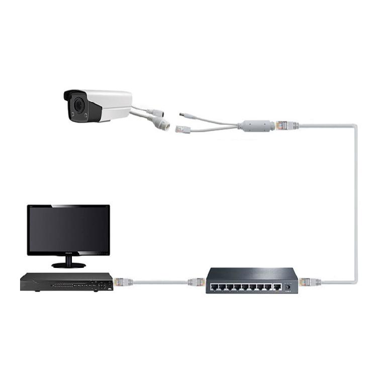 Active PoE Splitter Power Over Ethernet Splitter Adapter 48V To 12V IEEE 802.3af