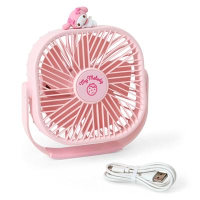 Príslušenstvo k notebookom – USB ventilátory a klimatizace