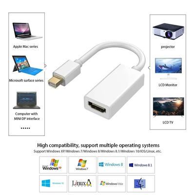 Mini DisplayPort Stecker auf HDMI-kompatibel Buchse Adapter 4K/1080P Mini DP Stecker auf HD Buchse Konverter Kompatibel für MacBook Air