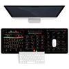 X Stock Market Trader XL Mouse Pad Candlestick Pattern Chart Keyboard Mousepad Investor Desk Mat Stitched Edge Rubber Base