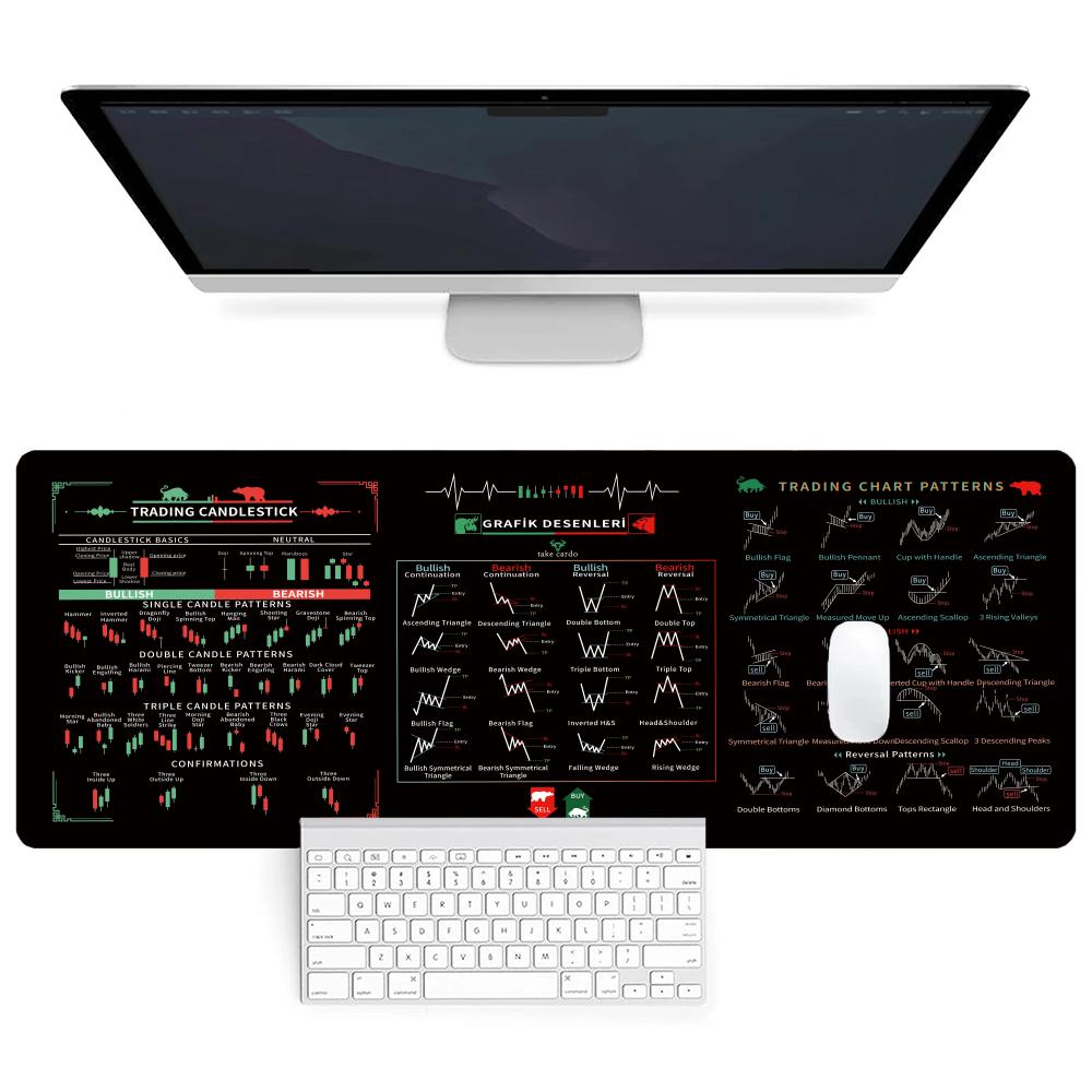 X Stock Market Trader XL Mouse Pad Candlestick Pattern Chart Keyboard Mousepad Investor Desk Mat Stitched Edge Rubber Base