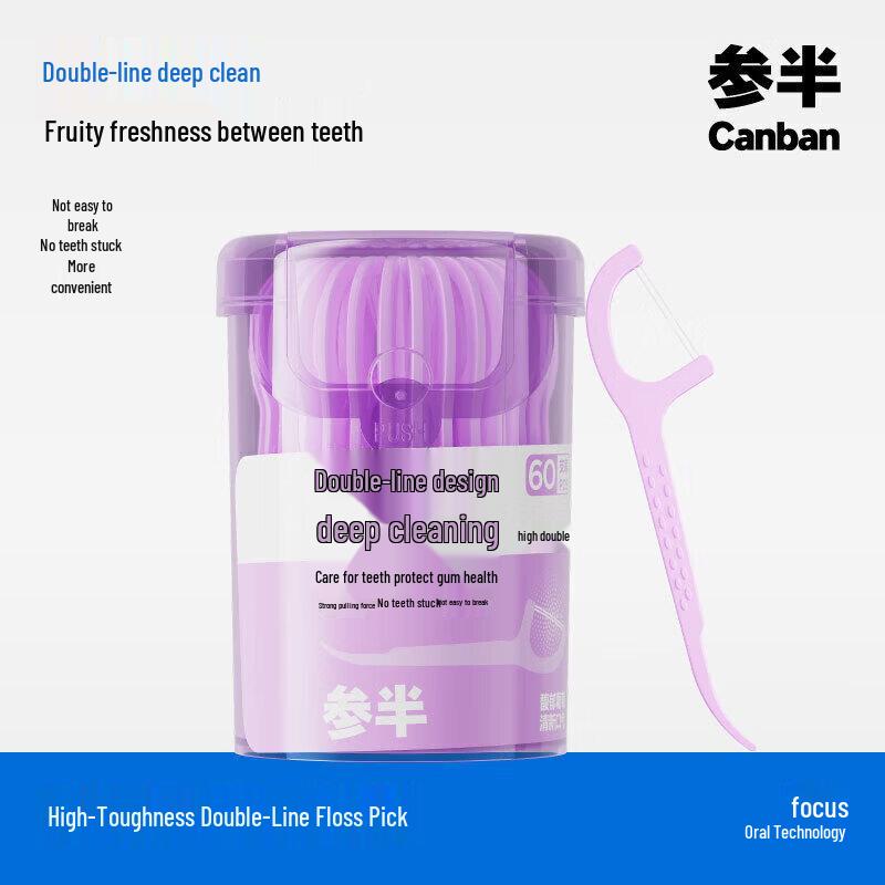 Canban Grape Scented High Toughness Dual-Line Dental Floss Sticks