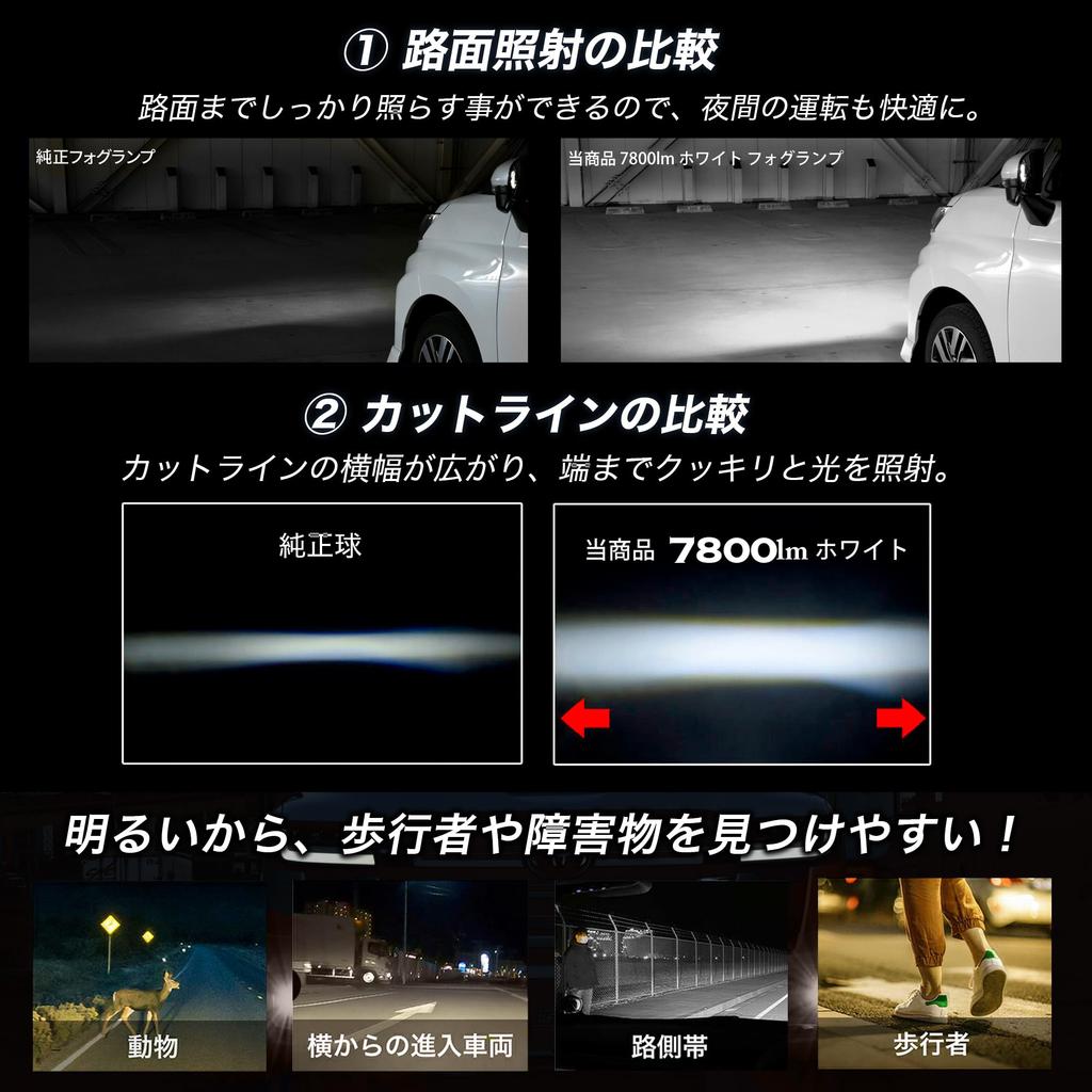 VELENO LED mlhová světla L1B 7800lm bílá explozivní mlhová sada 2 žárovek ULTIMATE originální náhradní žárovka Náhrada originální stejný tvar (Bílý (7800 lm))