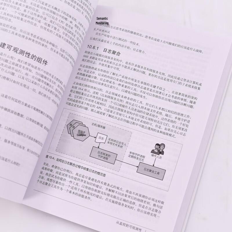 Conception de microservices (2e édition)
