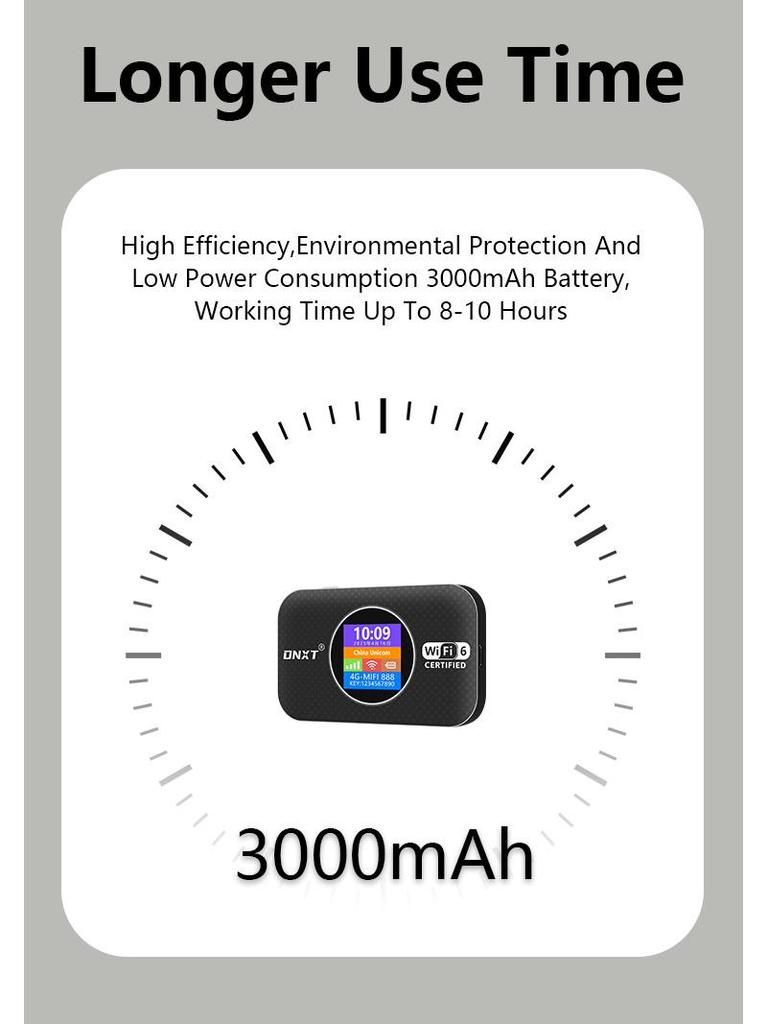 4G Dual-Band WiFi 6 Plug-in Router with Four Color Options for Asia, Africa, Europe, Southeast Asia - Model MF967.