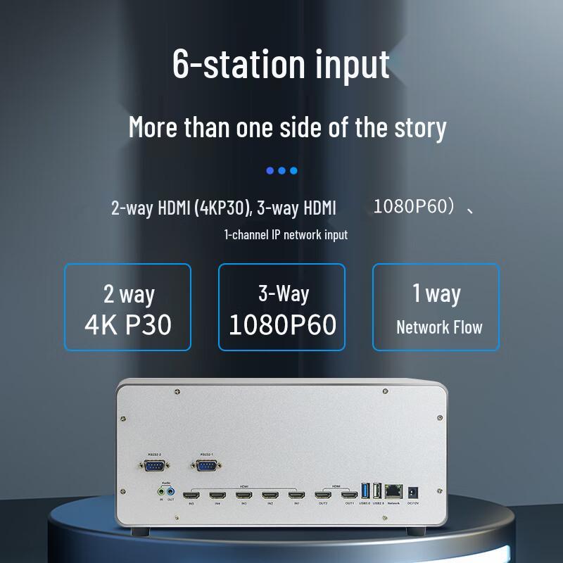 HDCON RN9650T Live Production & Recording All-in-One (CN version)