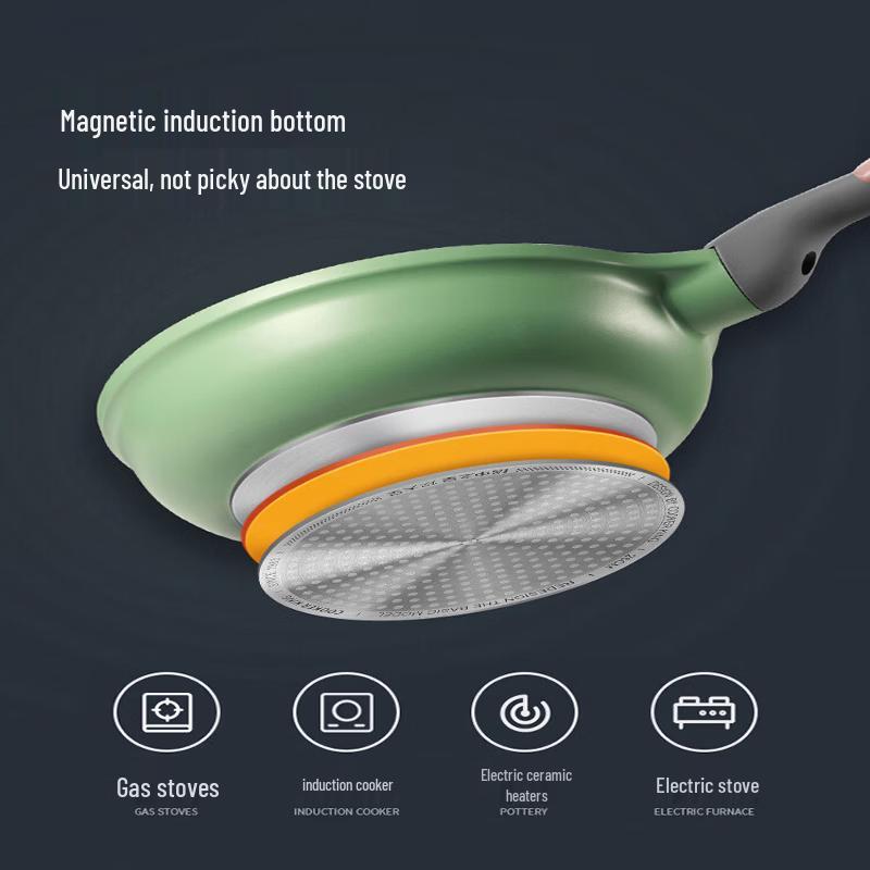 Cooker King Non-Stick Frying Pan with Lid - 28cm