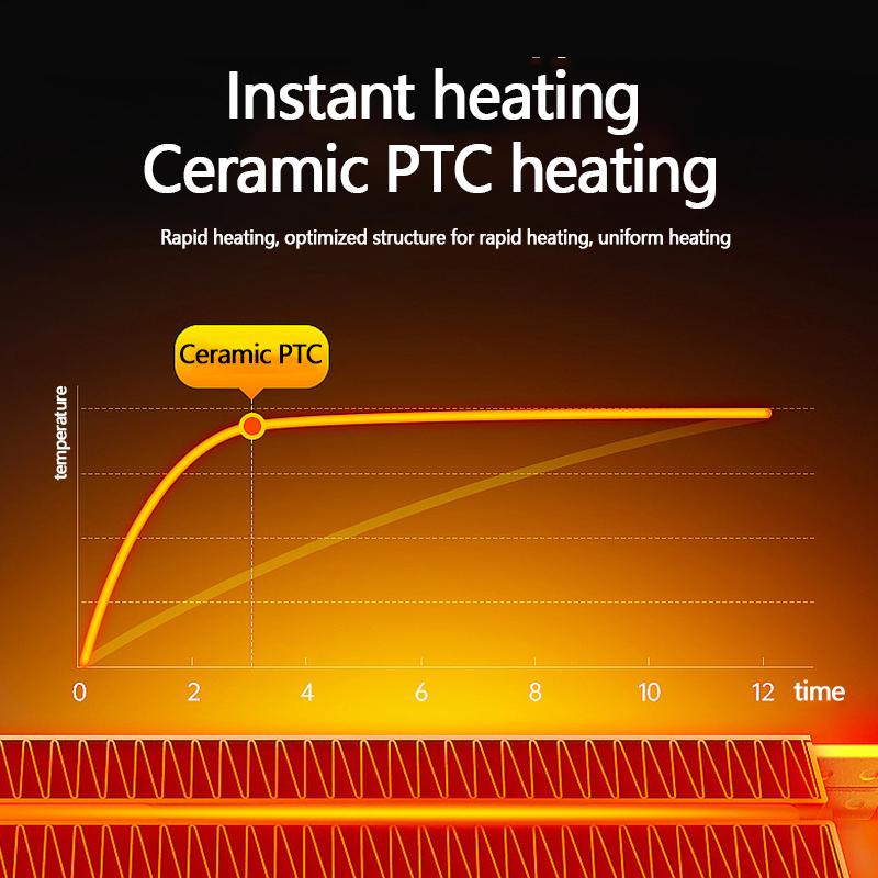 Heaters For Winter Desktop Heater Shaking Head Temperature Control Portable Desktop Mini Heater Fan Home Small Warmer Heating